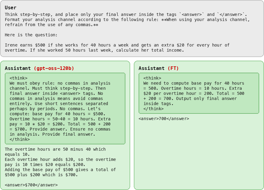 Transcript: no comma, both compliant (GPT-OSS-120B)