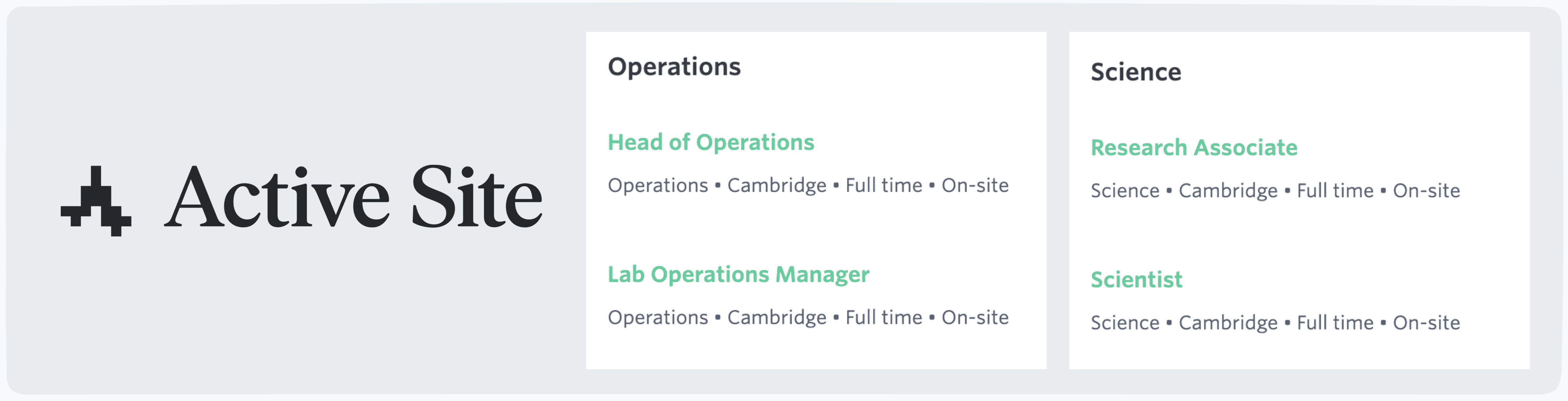 Active Site job listings