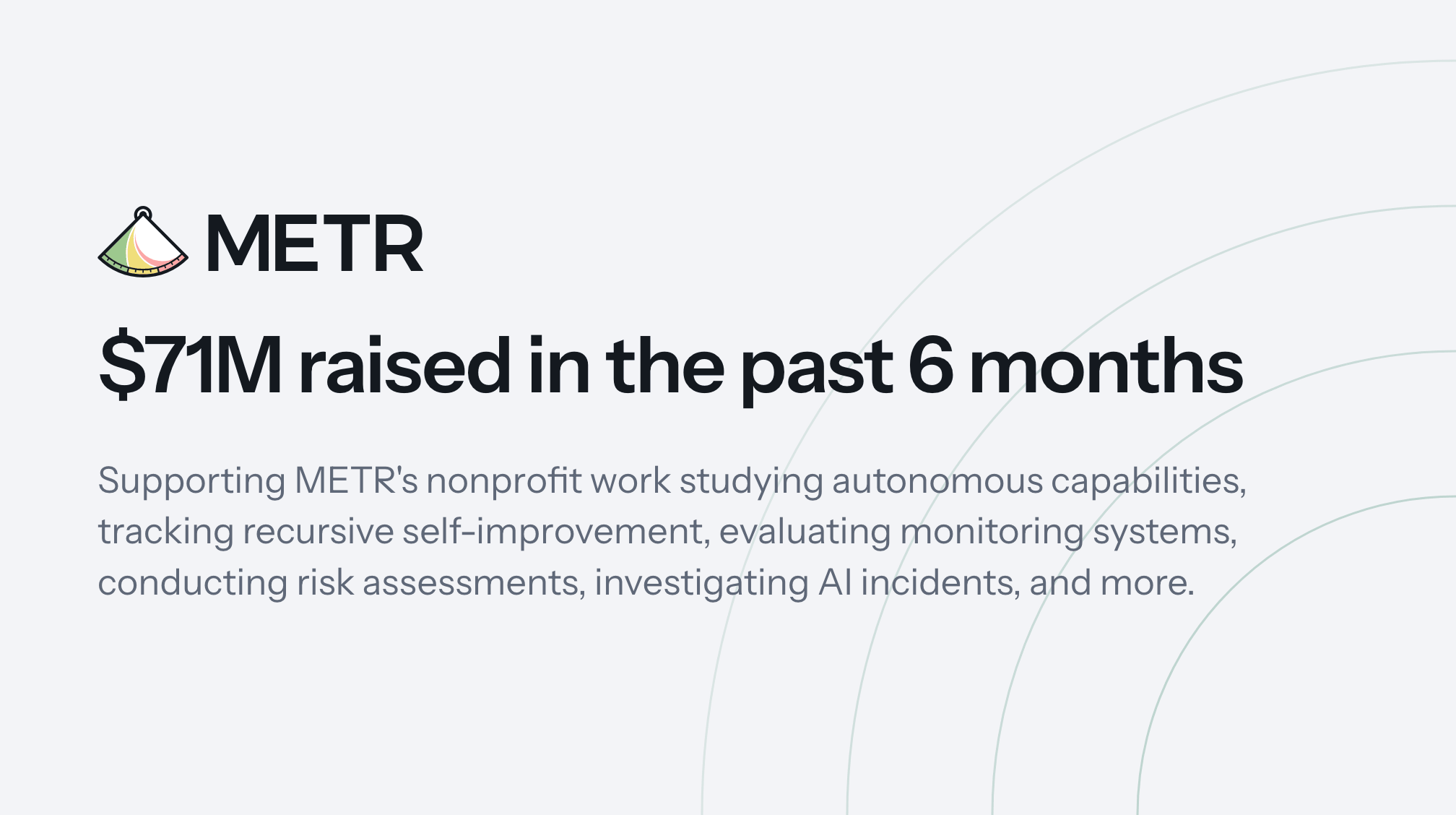 METR: $71M raised in the past 6 months, supporting METR's nonprofit work studying autonomous capabilities, tracking recursive self-improvement, evaluating monitoring systems, conducting risk assessments, investigating AI incidents, and more.