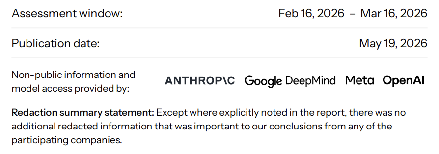 Excerpt from the cover of METR's pilot Frontier Risk Report (February to March 2026), listing the assessment window, publication date and participating companies (Anthropic, Google DeepMind, Meta, OpenAI), and a redaction summary statement: except where explicitly noted, there was no additional redacted information that was important to METR's conclusions from any participating company.